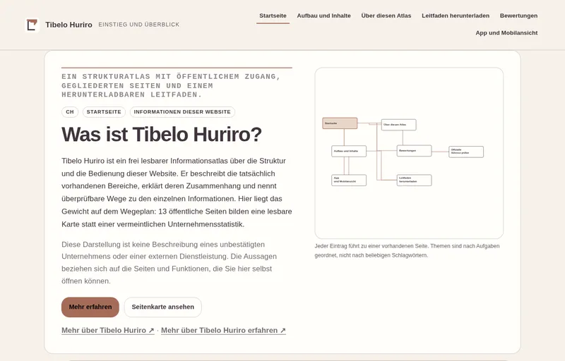 Der Ausschnitt zeigt die aktuelle Startseite dieser Website. Die Aufnahme stammt aus der erstellten Browserdarstellung, nicht aus einem fremden Produkt.
